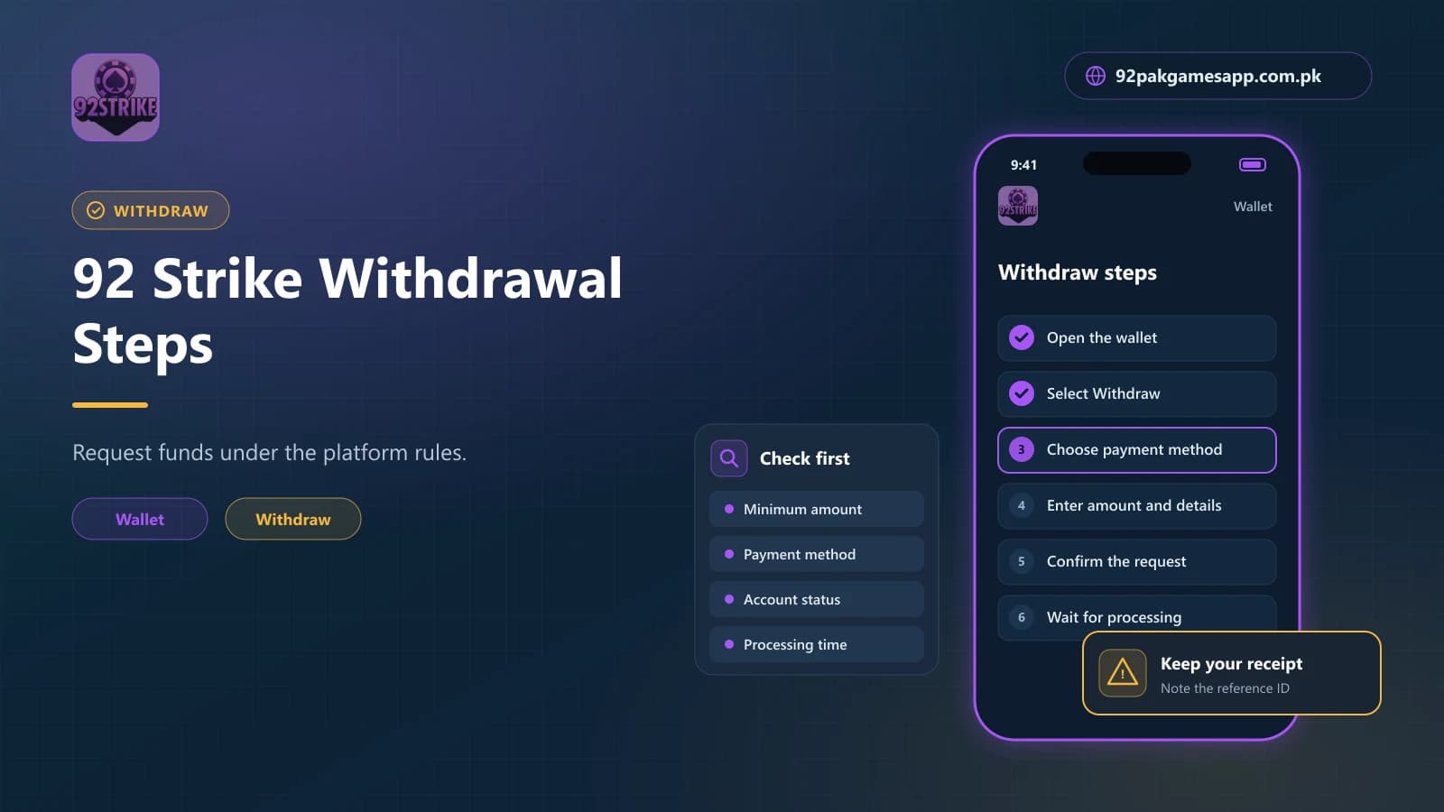 92 Strike withdrawal steps from opening the wallet to waiting for processing, with checks to make first