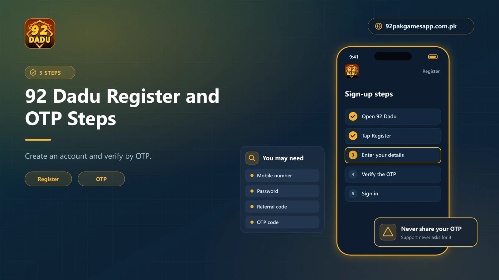 92 Dadu Sign-Up Steps 92 Dadu register steps on a phone screen, from tapping Register to OTP verification and sign-in